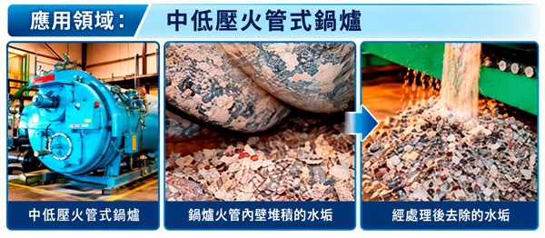 中低壓火管式鍋爐除垢應用實例